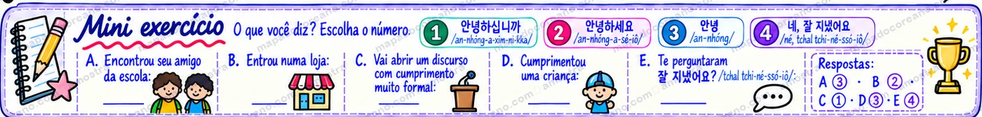 Detalhe do mapa 02: mini exercício com cinco situações e as respostas